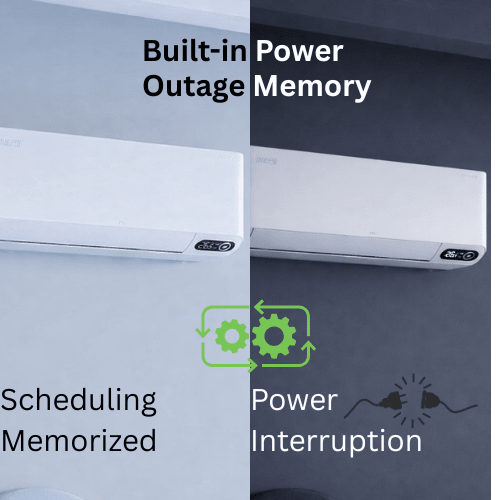 built in power outage memory scheduling been saved even after power interruption