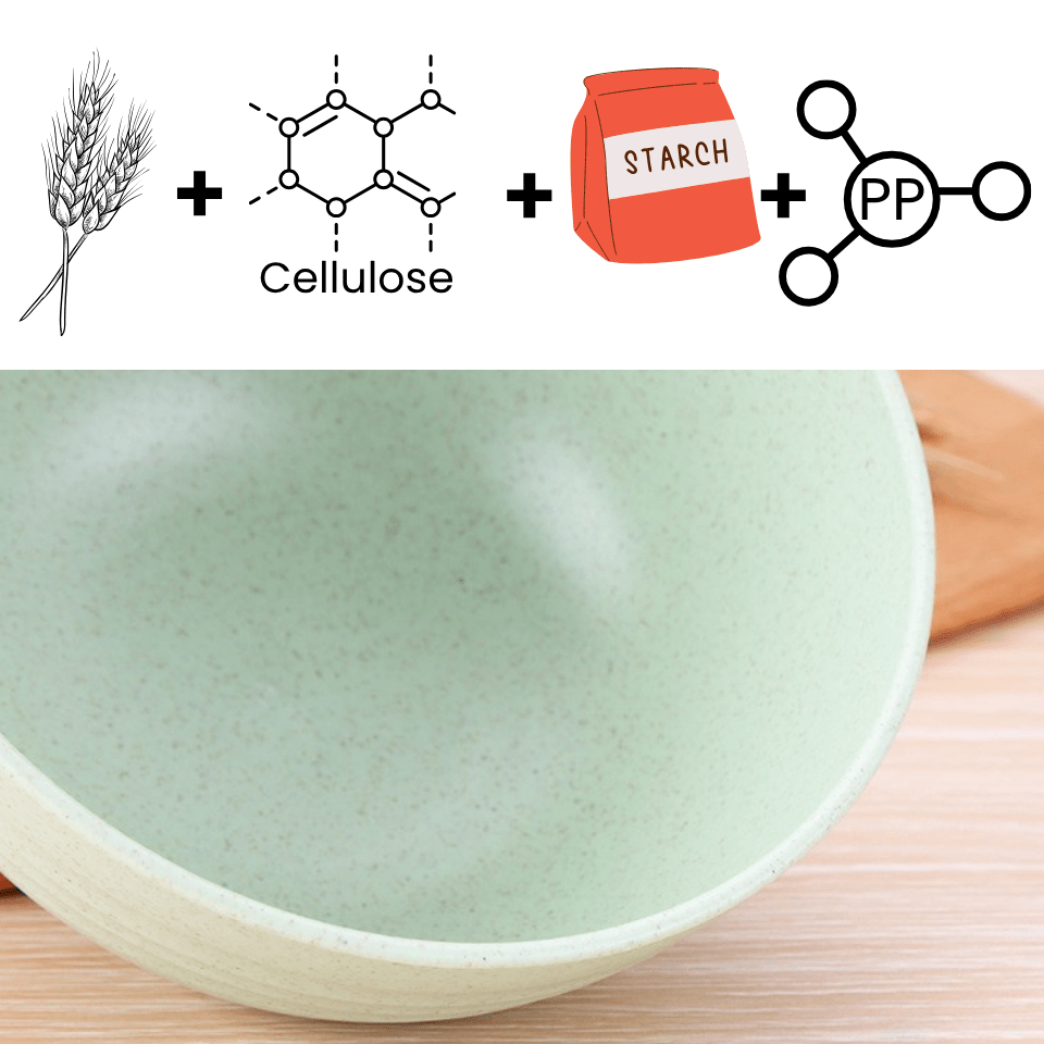 wheat straw cereal bowls made of ingrediants cellulose and strach and PP