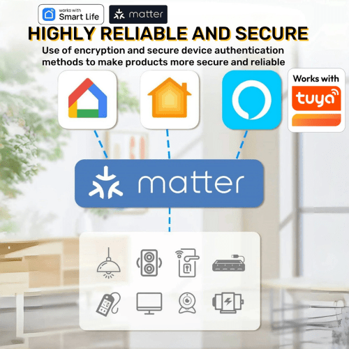 Advertisement for Matter technology with icons and text on a blurred indoor background